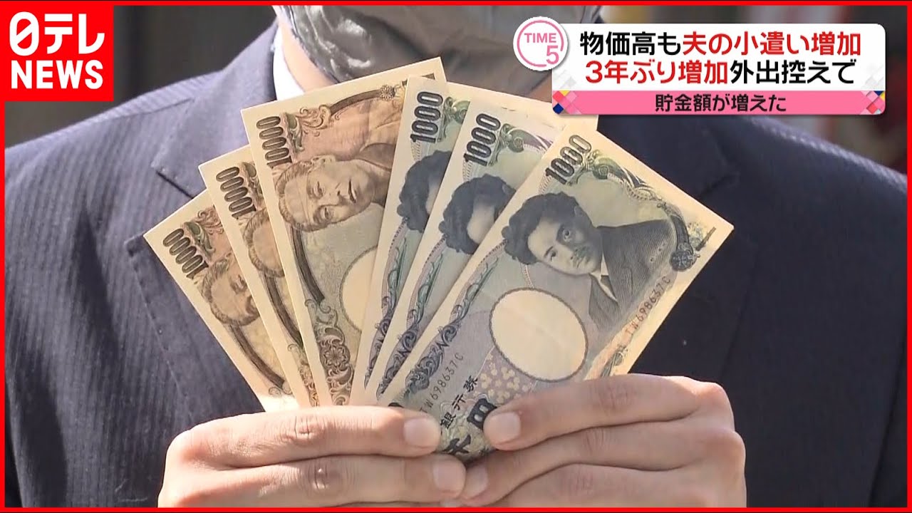 【夫の小遣い】3年ぶりに増える 前の年より1374円増