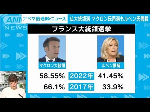 【解説】仏大統領選　ルペン善戦で課題浮き彫り？　パリ支局・金指光宏支局長【ABEMA NEWS】(2022年4月25日)