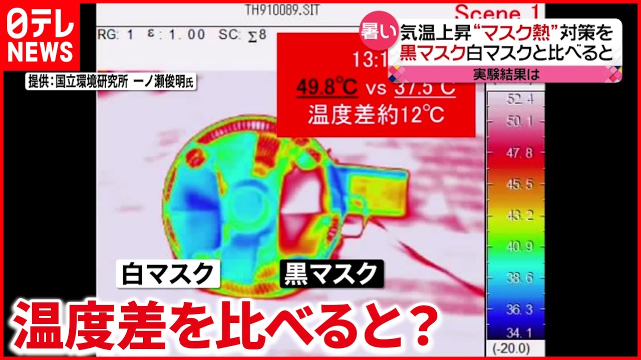 【気温上昇】黒マスクと白マスクの温度差は約12度? “マスク熱”対策を