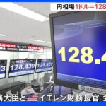 円相場 128円台前半での値動き 米・長期金利が低下し円を買い戻す動き広がる｜TBS NEWS DIG