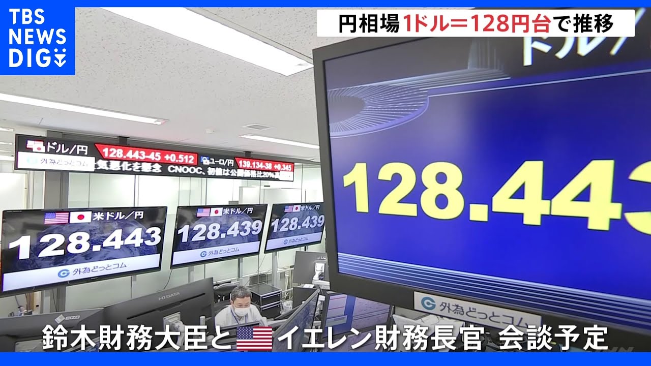 円相場 128円台前半での値動き 米・長期金利が低下し円を買い戻す動き広がる|TBS NEWS DIG