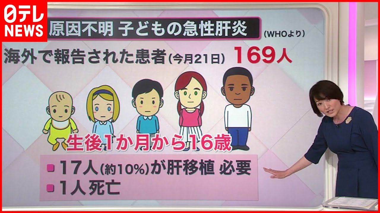 【解説】原因不明の”肝炎” 国内初確認 大人がなる可能性も