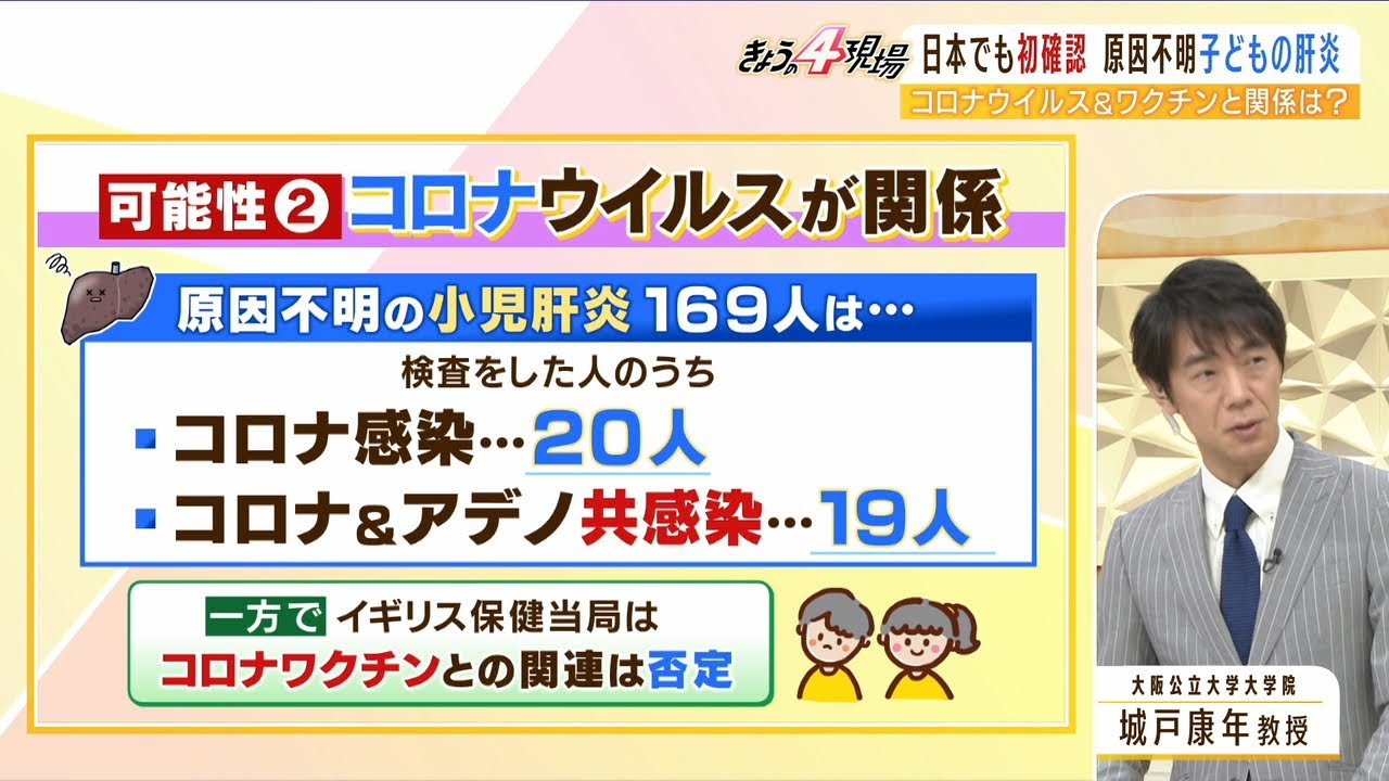 【専門家解説】『原因不明の子どもの肝炎』考えられるのは「アデノウイルス」や「コロナウイルス」が関係？国内の子どもの肝炎状況なども解説（2022年4月26日）