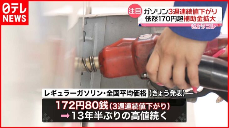 【ガソリン】３週連続値下がりも…１３年半ぶりの高値続く 補助金の効果は2～3週間先か