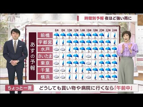 【関東の天気】前線通過で14日は雨予想　気温も下がり帰宅時は本降り(2022年4月13日)
