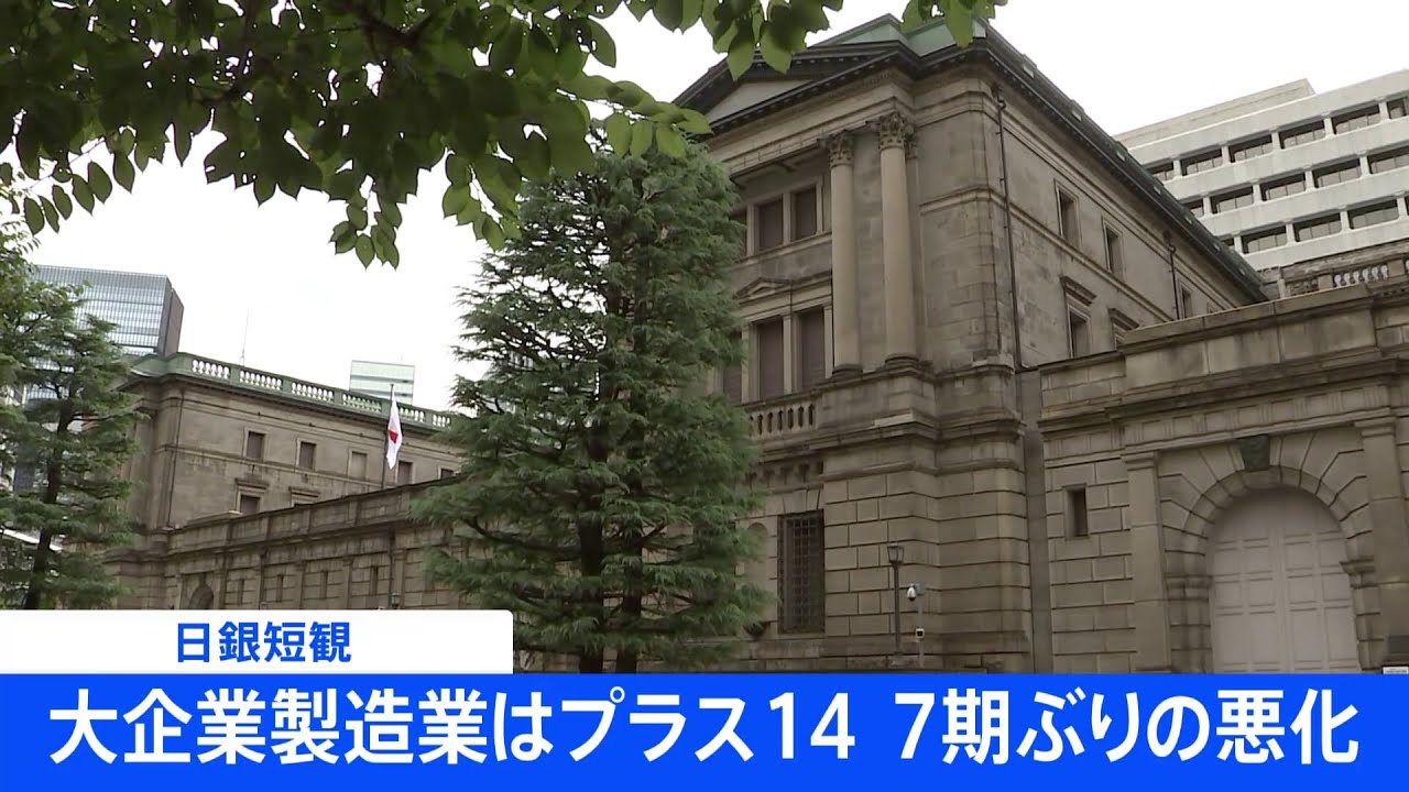 【速報】大企業製造業の景気判断 プラス14 日銀短観 7期ぶりに悪化