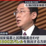 【岸田総理】1500万バレルの石油備蓄を放出を表明
