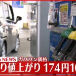【速報】ガソリン平均価格174円10銭　3週ぶり値上がり