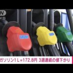 【速報】ガソリン価格　1L＝172.8円　前週から0.7円下がる　3週連続の値下がり(2022年4月27日)