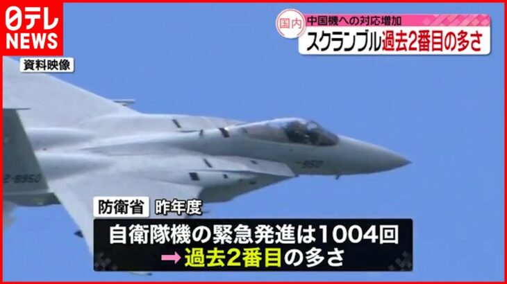 【スクランブル】航空自衛隊の緊急発進 過去2番目に多い1004回