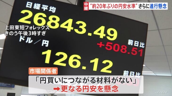 「円買いにつながる材料がない」 約20年ぶりの円安水準、さらなる進行に懸念