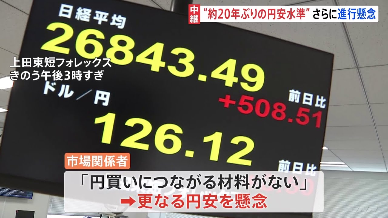 「円買いにつながる材料がない」 約20年ぶりの円安水準、さらなる進行に懸念