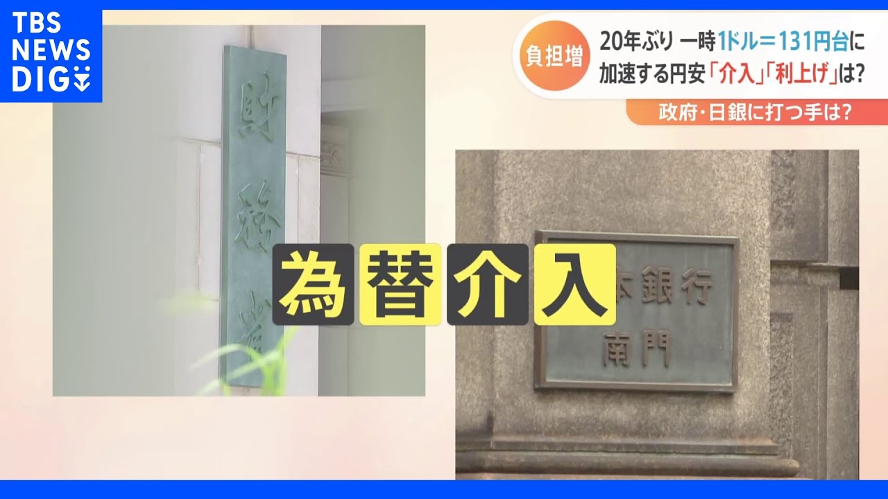 一時20年ぶり1ドル131円台に…止まらない円安、「介入」「利上げ」は?政府・日銀に打つ手はあるのか|TBS NEWS DIG