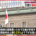 【日銀】「連続指し値オペ」 21日～26日に実施へ