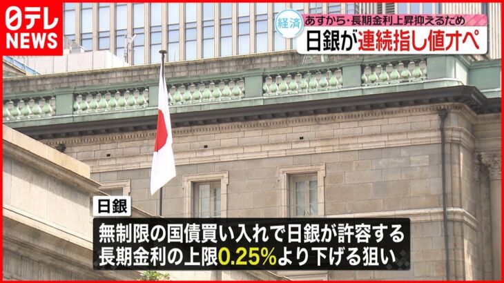 【日銀】「連続指し値オペ」 21日～26日に実施へ