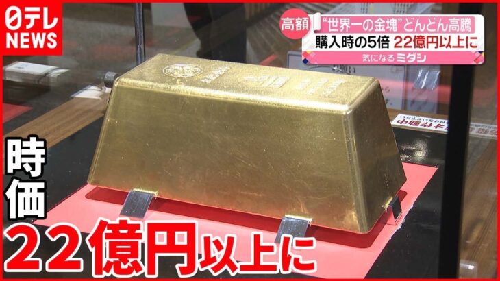 【世界一の金塊】時価22億円以上に 金相場高騰で購入時の5倍