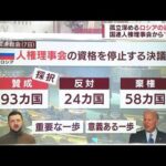 人権理事会から“ロシア追放”に24カ国反対　“感覚”の違い浮きぼり(2022年4月8日)