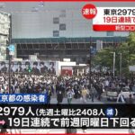【新型コロナ】東京で新たに2979人の感染確認