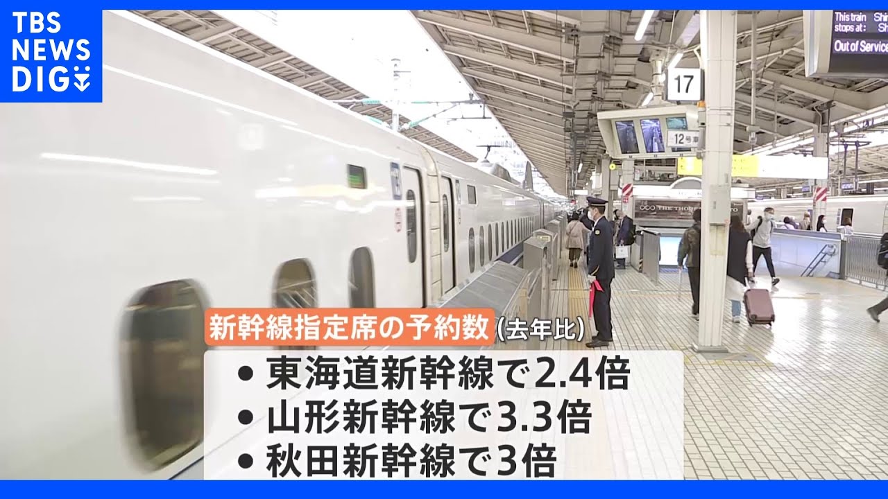 3年ぶり&nbsp;「緊急事態宣言」のないゴールデンウィーク　去年より予約大幅増｜TBS&nbsp;NEWS&nbsp;DIG