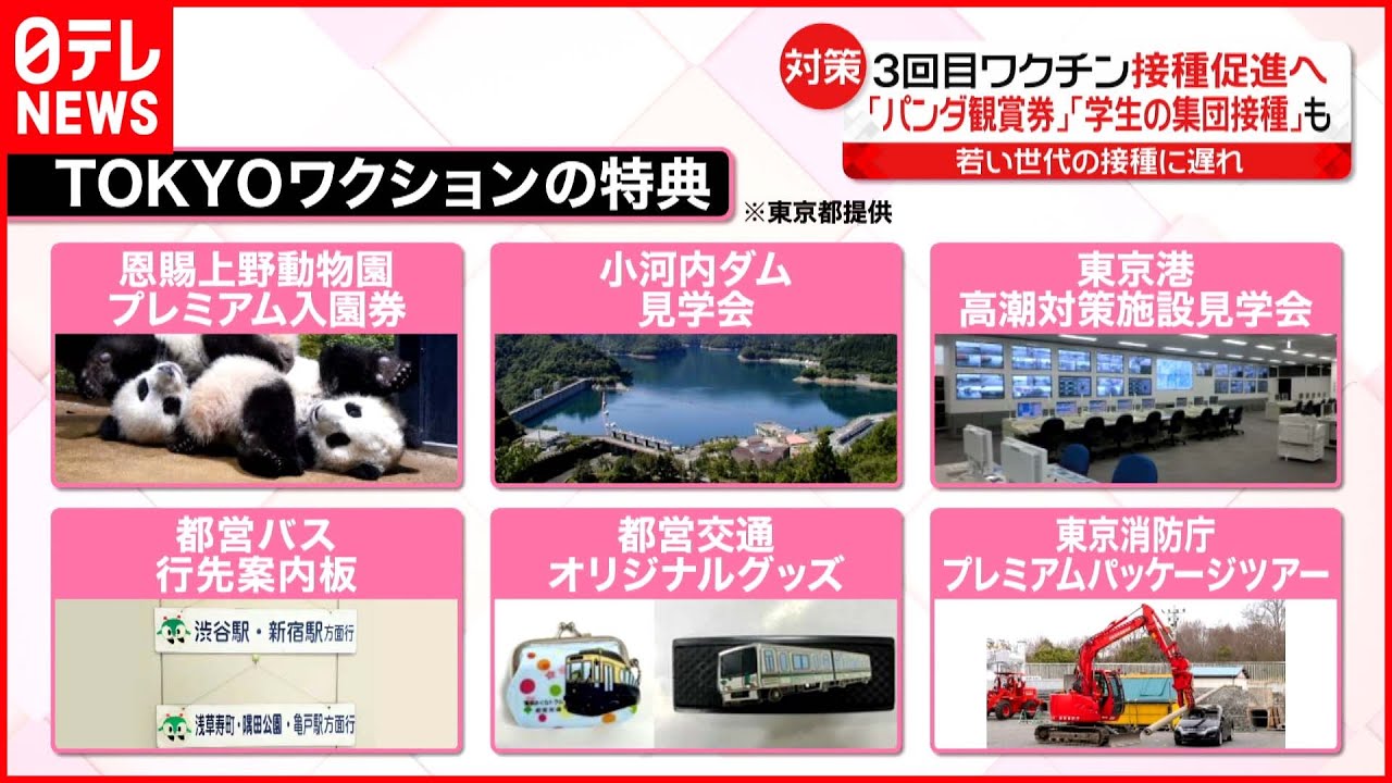 【3回目ワクチン接種】若者世代で進まず 促進策続々も…