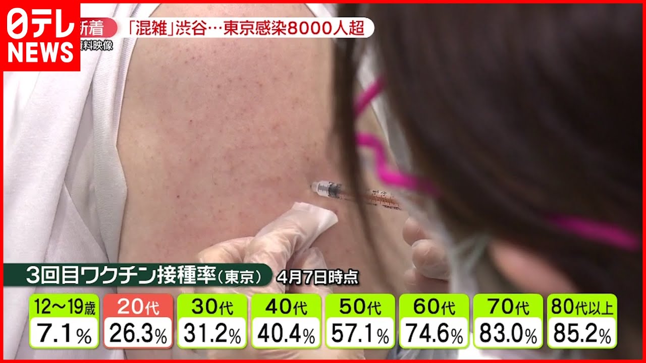 【3回目接種】都、3回目接種で｢パンダ｣や「ダム」当選確率“2倍”　都民の声は