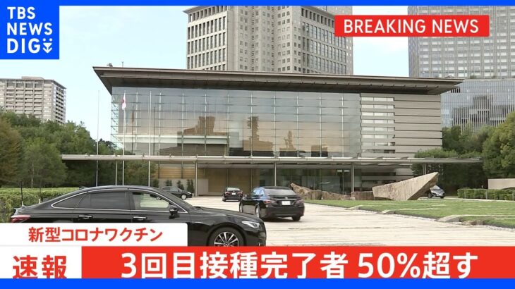 【速報】新型コロナワクチン3回目接種　完了者が50％を超える｜TBS NEWS DIG