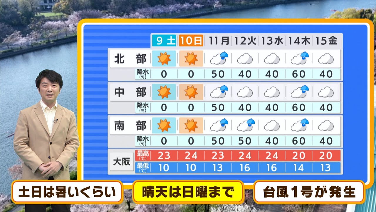 【4月10日(土)～11日(日)】土日は晴れて暑いくらい内陸では２５℃超え！台風１号が発生【近畿地方】