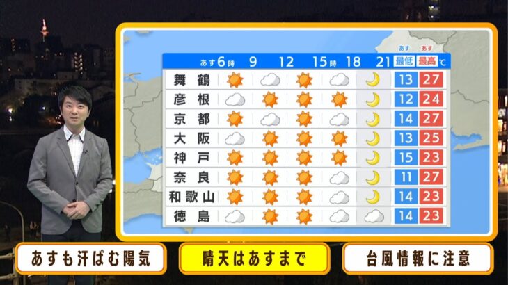 【4月12日(火)】火曜は晴れて汗ばむ陽気　“台風１号”は非常に強い勢力に発達へ【近畿地方】