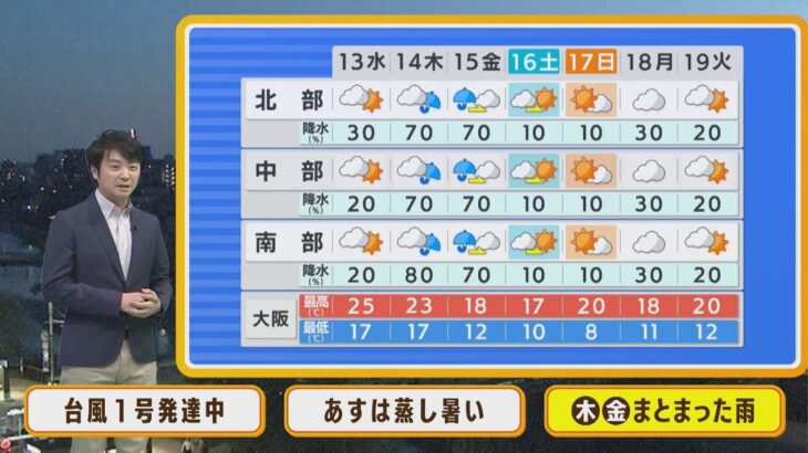 【4月13日(水)】水曜日は雨の心配あり、昼２５℃前後で少し蒸し暑い…台風最新情報【近畿地方】