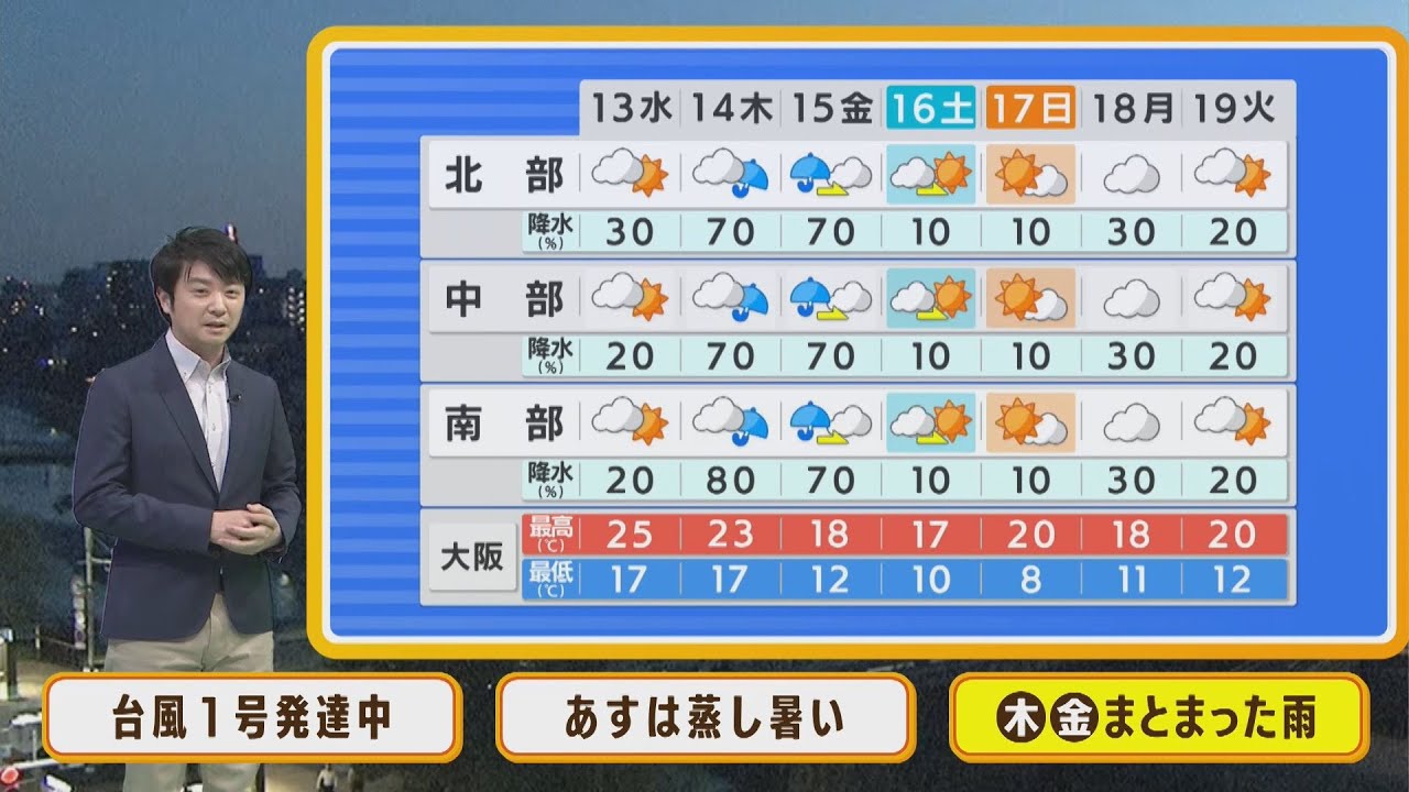 【4月13日(水)】水曜日は雨の心配あり、昼２５℃前後で少し蒸し暑い…台風最新情報【近畿地方】