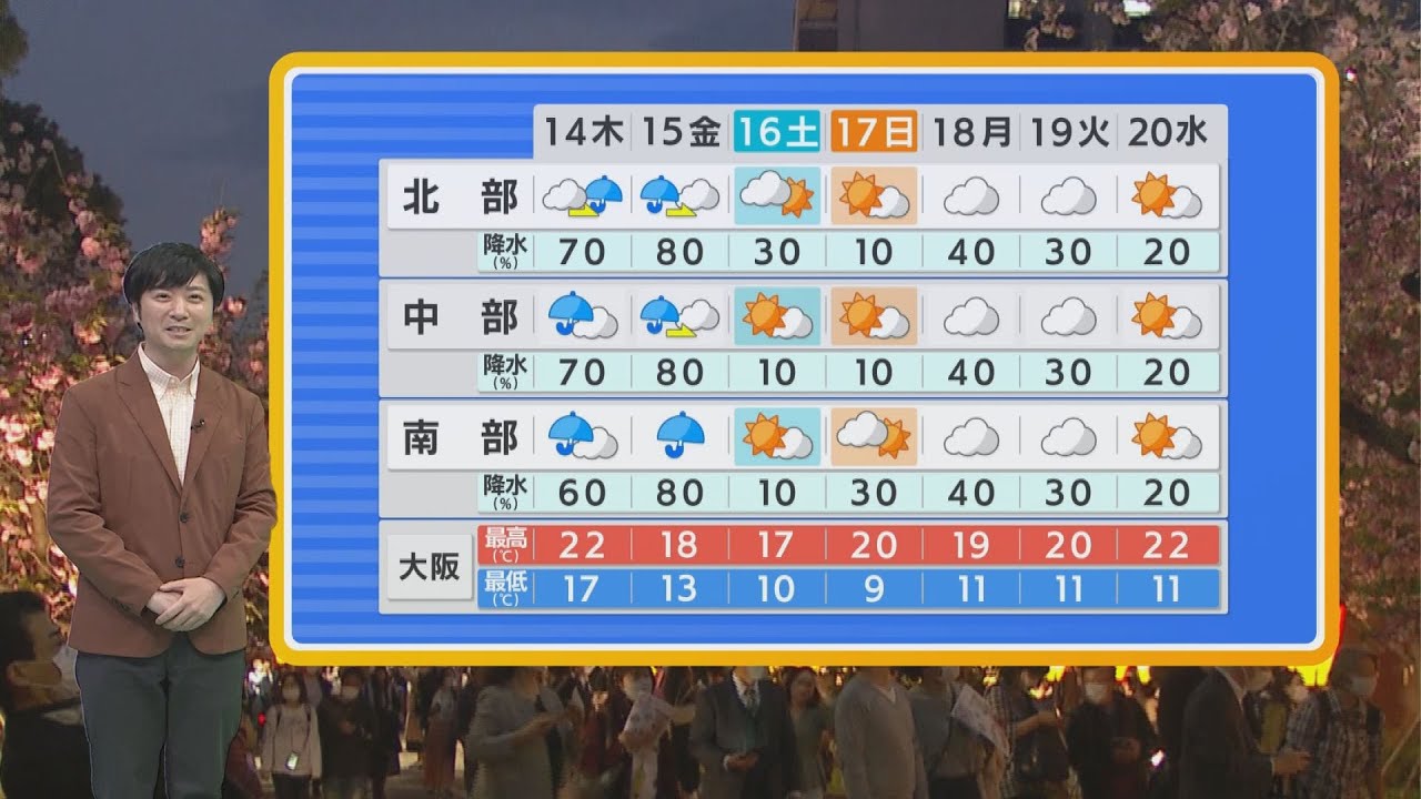 【4月14日(木)】木曜日は本降りの雨　南部沿岸は台風１号からの“うねり”注意【近畿地方】