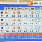 【4月18日(月)】南東部でにわか雨の所も　最高気温は多くの所で22℃前後の見込み【近畿地方】