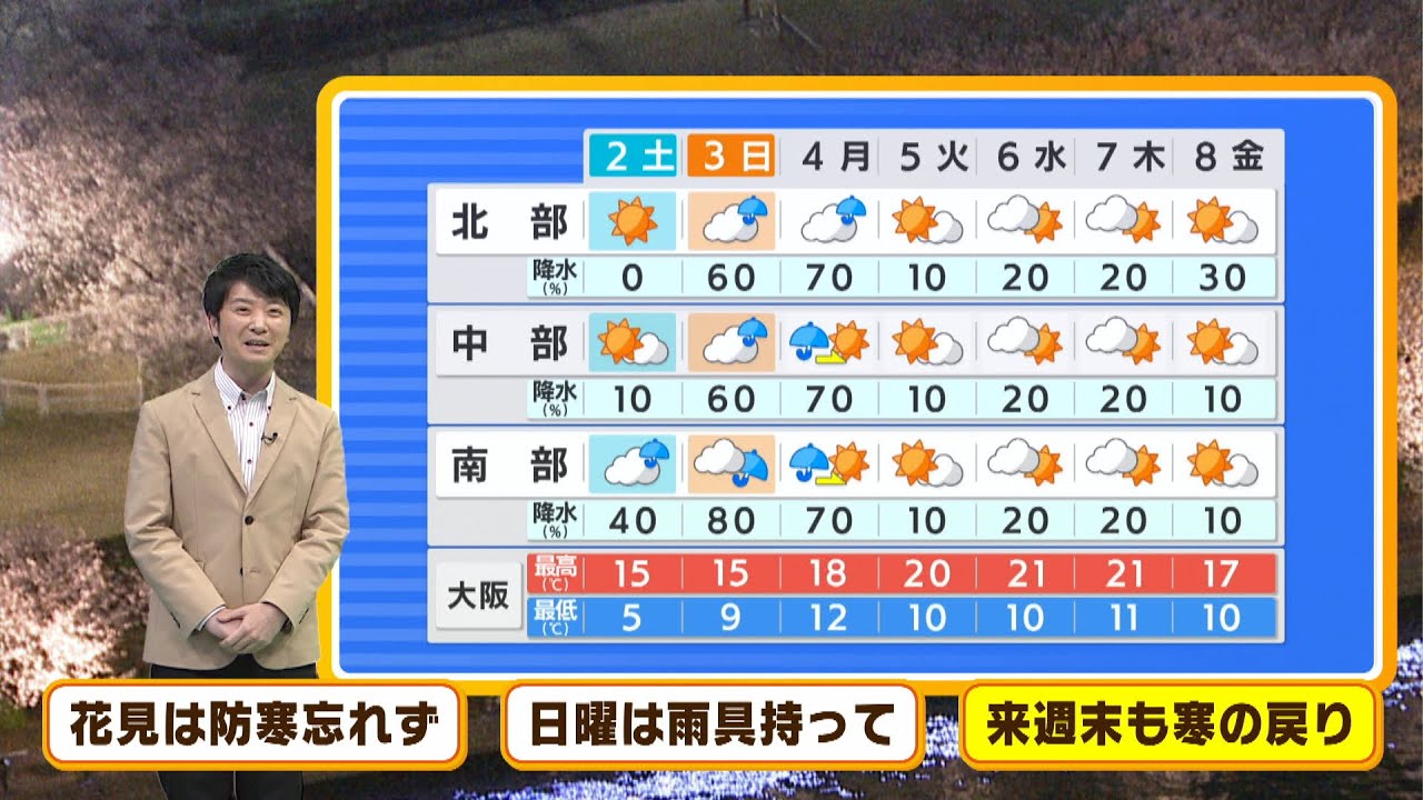 【4月2日(土】花見は防寒しっかり！土日は肌寒い日曜は雨に【近畿地方】