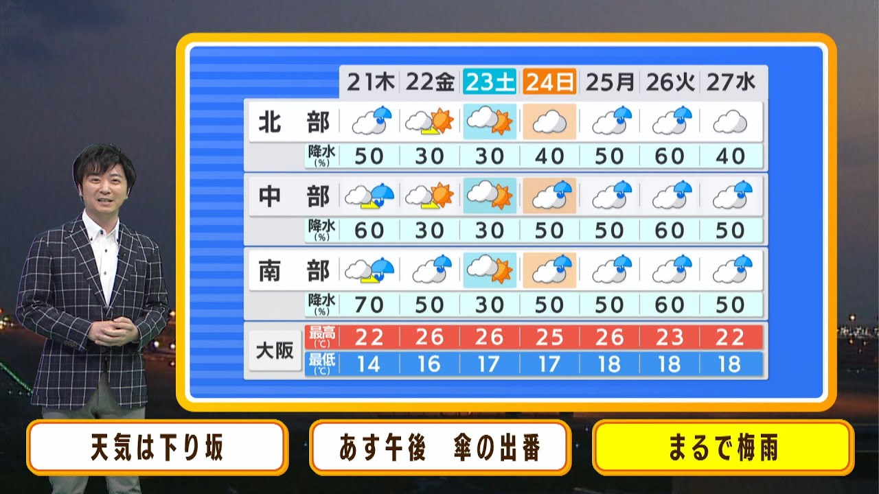 【4月21日(木)】木曜日の午後は雨　本降り来週にかけて“まるで梅雨”【近畿地方】
