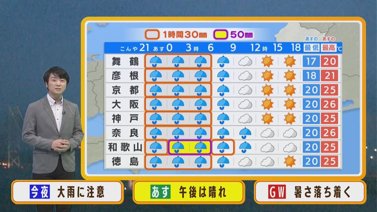 【4月27日(水)】水曜朝まで大雨に十分注意　日中は天気回復【近畿地方】