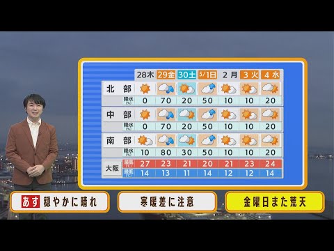 【4月28日(木)】木曜日はすっきり晴れて寒暖差大　金曜日は再び荒天か…【近畿地方】