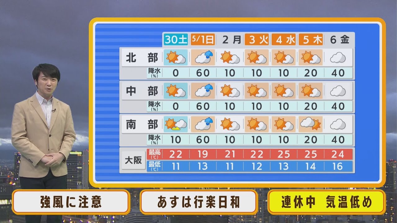 【4月30日(土)】土曜日は天気回復し行楽日和に！日曜日しとしと雨で大きめの傘必要【近畿地方】