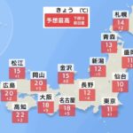 【4月4日 朝 気象情報】これからの天気