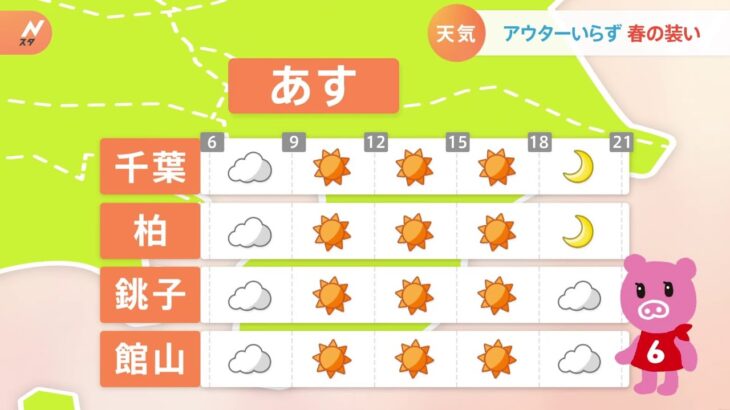 【4月6日関東の天気】気温上昇 暖かさ戻る