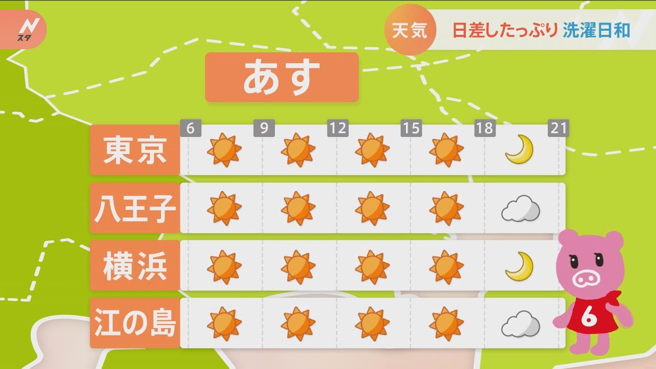 【4月8日関東の天気】日差したっぷり 洗濯日和
