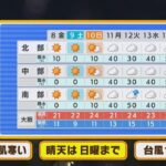 【4月8日(金)】金曜も青空広がり快適な陽気！台風１号発生へ【近畿地方】