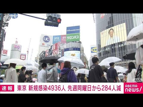 【速報】東京の新規感染4936人　先週日曜日より284人減(2022年4月24日)