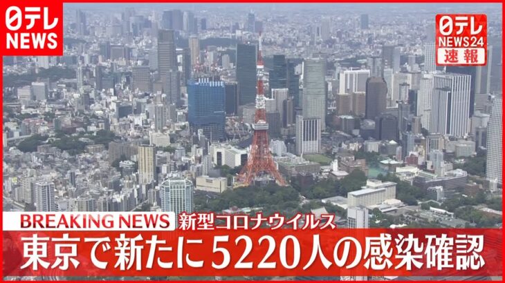 【速報】東京で新たに5220人の感染確認 新型コロナ