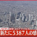 【速報】東京で新たに5387人の感染確認　新型コロナ