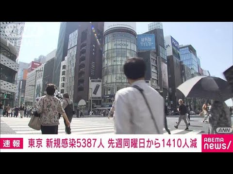 【速報】東京の新規感染5387人　重症14人 死亡4人(2022年4月23日)