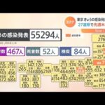 全国コロナ感染者 5万5294人発表 東京都感染者は高止まりが続く