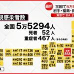 【新型コロナ】全国で5万5294人の感染確認　2日続けて5万人超える