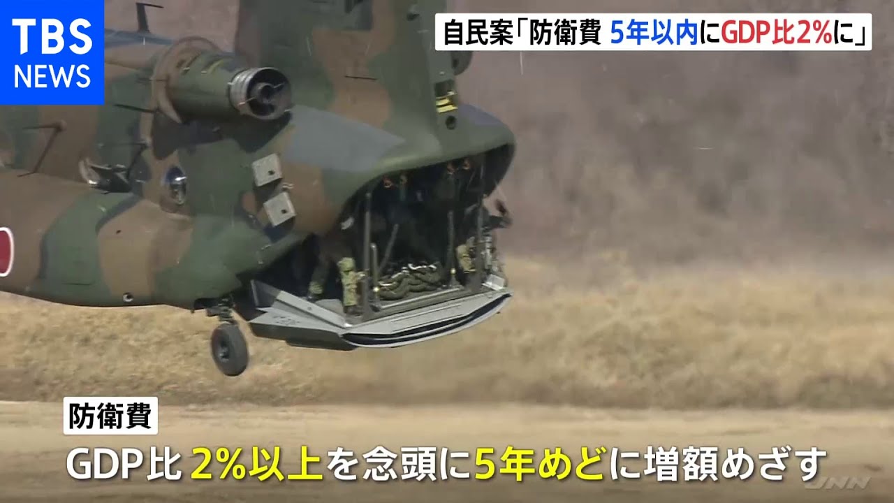 自民の政府への提言原案「防衛費を5年以内にGDP比2%に」敵基地攻撃能力は改称し保有を|TBS NEWS
