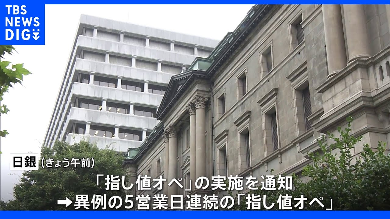 日銀&nbsp;5営業日連続で「指し値オペ」を実施へ　｜TBS&nbsp;NEWS&nbsp;DIG