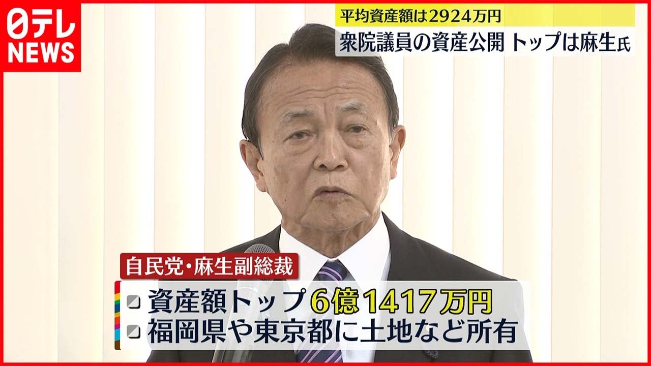 【衆院議員の資産公開】トップは“6億円超” 自民・麻生副総裁